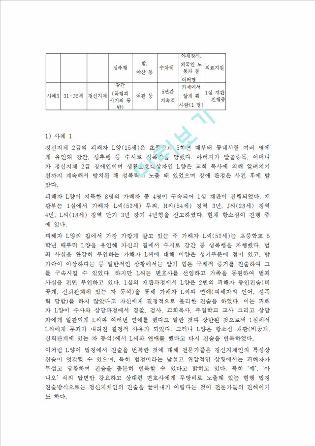 [사회과학] 여성장애인 성폭력의 피해 실태와 그 대책.hwp